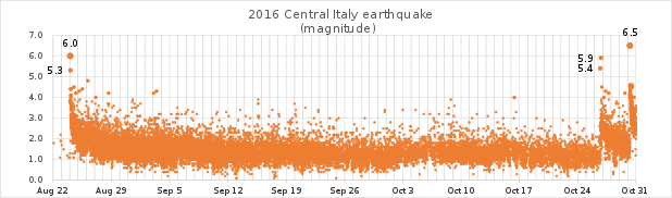 earthquake.png