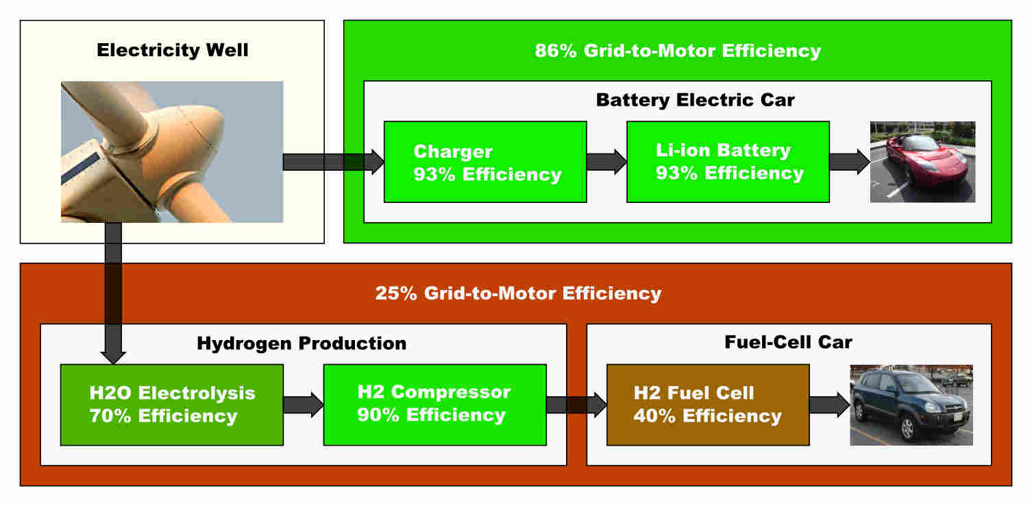 greenCar.jpg