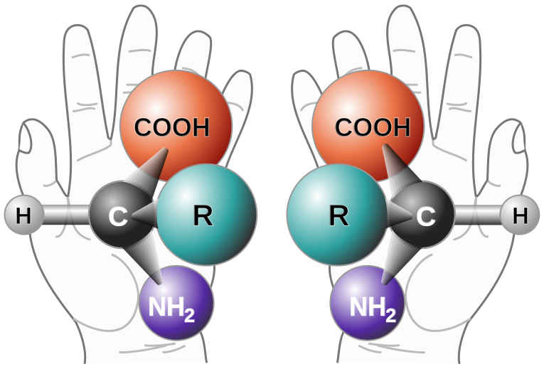 chiral.jpg