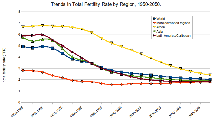 fertility2020.png