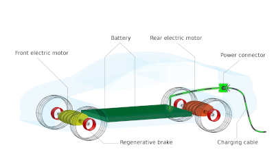 electricCar.jpg