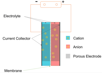 supercapacitor.png